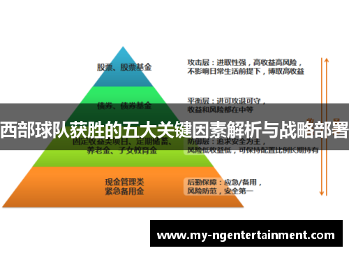 西部球队获胜的五大关键因素解析与战略部署 西部球队获胜的五大关键因素解析与战略部署