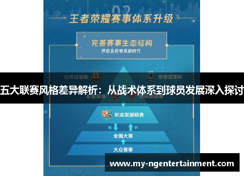 五大联赛风格差异解析：从战术体系到球员发展深入探讨