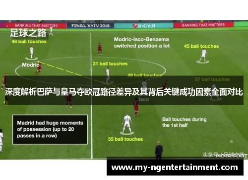 深度解析巴萨与皇马夺欧冠路径差异及其背后关键成功因素全面对比