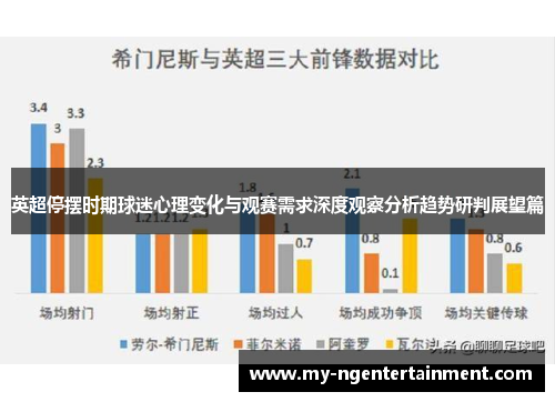 英超停摆时期球迷心理变化与观赛需求深度观察分析趋势研判展望篇 英超停摆时期球迷心理变化与观赛需求深度观察分析趋势研判展望篇