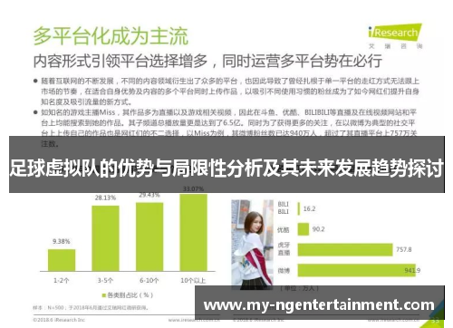 足球虚拟队的优势与局限性分析及其未来发展趋势探讨