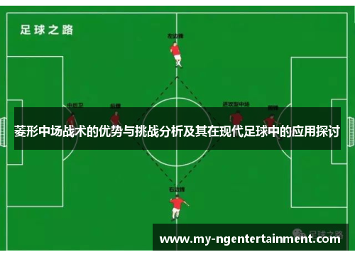菱形中场战术的优势与挑战分析及其在现代足球中的应用探讨 菱形中场战术的优势与挑战分析及其在现代足球中的应用探讨