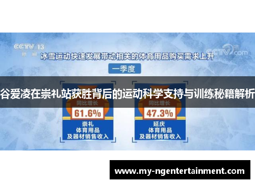 谷爱凌在崇礼站获胜背后的运动科学支持与训练秘籍解析 谷爱凌在崇礼站获胜背后的运动科学支持与训练秘籍解析