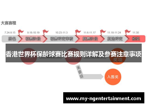 香港世界杯保龄球赛比赛规则详解及参赛注意事项 香港世界杯保龄球赛比赛规则详解及参赛注意事项