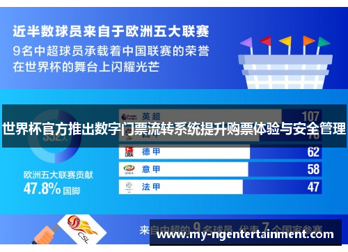 世界杯官方推出数字门票流转系统提升购票体验与安全管理 世界杯官方推出数字门票流转系统提升购票体验与安全管理